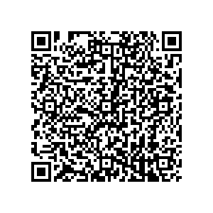 Learn more about the History Geography, Economy, and Transportation for the city of Brainerd in the state of Minnesota by visiting our wikipedia page https://en.wikipedia.org/wiki/Brainerd,_Minnesota