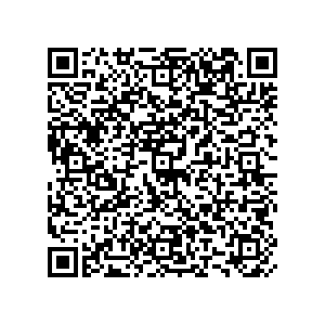 Learn more about the History Geography, Economy, and Transportation for the city of Garden Acres in the state of California by visiting our wikipedia page https://en.wikipedia.org/wiki/Garden_Acres,_California