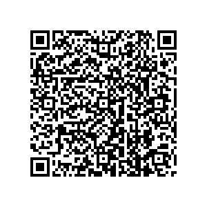 Learn more about the History Geography, Economy, and Transportation for the city of Peru in the state of Indiana by visiting our wikipedia page https://en.wikipedia.org/wiki/Peru,_Indiana