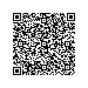 Learn more about the History Geography, Economy, and Transportation for the city of Richland in the state of Indiana by visiting our wikipedia page https://en.wikipedia.org/wiki/Richland,_Indiana